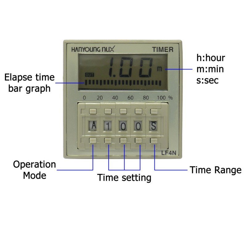 Hanyoung LF4N Timer
