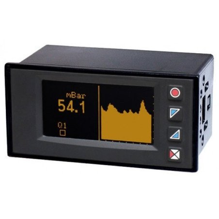 Pixsys STR551 Universal Indicator